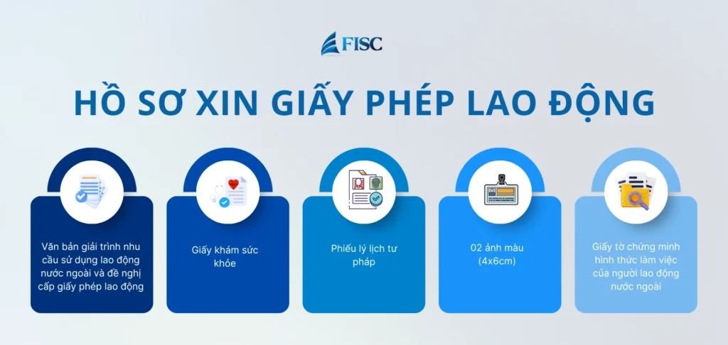 Thủ tục xin giấy phép lao động​