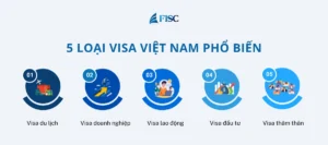 Các loại visa Việt Nam
