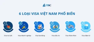 Các loại visa Việt Nam