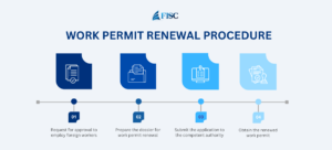 Vietnam Work Permit Extension Procedures