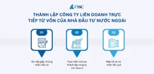 Thủ tục thành lập công ty liên doanh trực tiếp từ vốn của nhà đầu tư nước ngoài