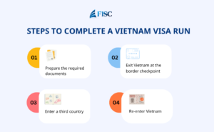 The visa run process in Vietnam